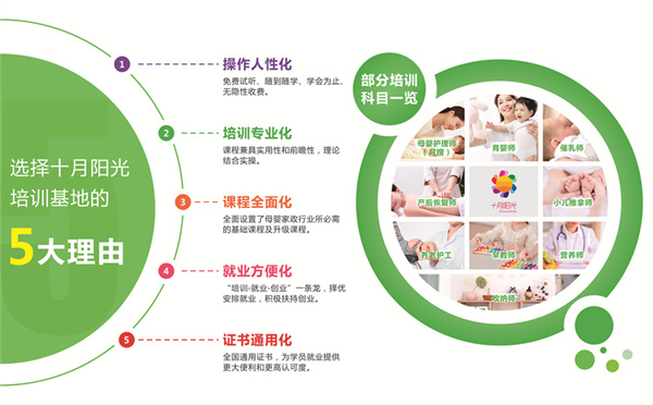 为什么加盟知名的月嫂公司？(图4)