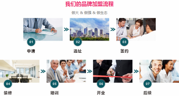 加盟十月阳光月嫂公司怎么样，靠谱吗？(图3)